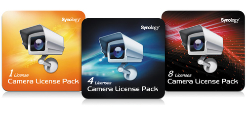 Synology 1 cam Lic Pack