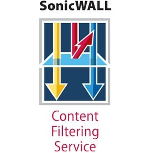 DELL Content Filtering Service