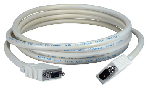 Cisco Low Loss Plenum networking cable White 1.7 m